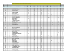 BANDO ERP ANNI 2011 - 2013 - GRADUATORIA DEFINITIVA N
