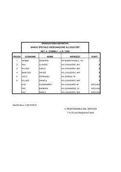 Graduatoria Definitiva Bando Speciale Assegnazione Alloggi ERP