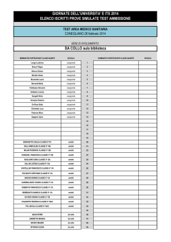 ELENCO CONEGLIANO MEDICO SANIT