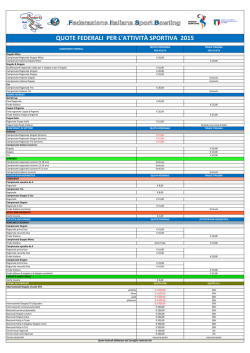 Quote Federali 2015 - Federazione Italiana Sport Bowling
