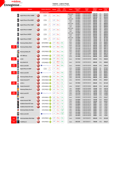 listino Ricaricabile