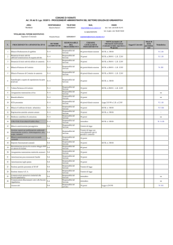 Eilizia-Urbanistica - Comune di Vignate