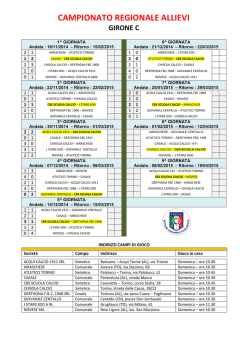 Campionato Regionale Allievi