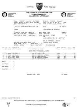 Qui la classifica! - Sci Nordico Varese