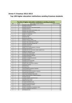 Erasmus facts and figures 2012-2013 - Annex 4