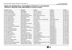 Lista dei medici aderenti in ordine di localit&agrave;