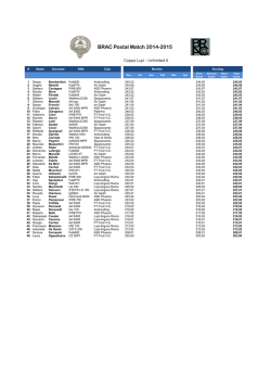 Postal 2014-2015 @Novembre_UnlimitedA