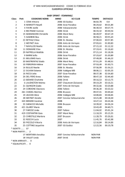 classifica Mini Marcia Granparadiso 2014