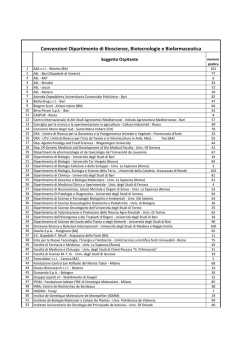 Elenco strutture in convenzione (NEW)