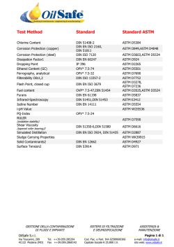Test Method Standard Standard ASTM