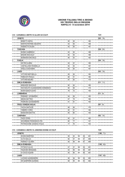 UNIONE ITALIANA TIRO A SEGNO XIX TROFEO DELLE REGIONI