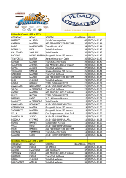 Quaregna_Individuale[3] - ASD AGRATE CONTURBIA Ciclismo