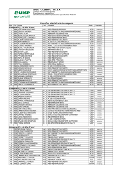 (PR) Gp citt&agrave; di Polesine (pdf.)