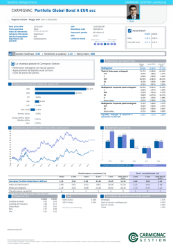 CARMIGNAC Portfolio Global Bond A EUR acc