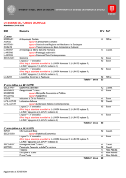 Manifesto degli Studi 2014/15