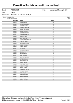 Classifica personale - Pedale Gambettolese