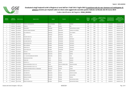EOLN_RG2014 - Tabella C.xlsx