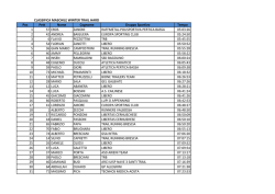 Hard Maschile - Bione Trailers Team