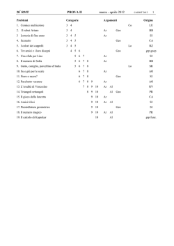 Prova II 20&deg; web