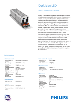OptiVision LED EVP520/510 external driver box (IP20)