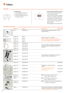 Stratos - Accessori (it)