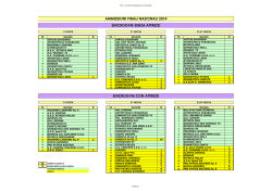 ammissioni finali nazionali 2014 sincrogym senza attrezzi sincrogym