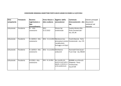 Concessioni demaniali in essere al 31/07/2014
