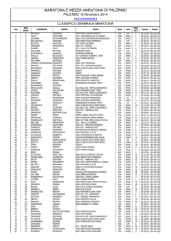 MARATONA E MEZZA MARATONA DI PALERMO