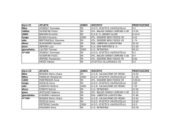 majano2014 - Fidal Verona