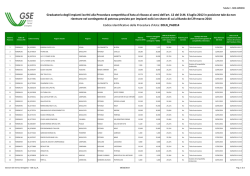 EOLN_PA2014 - Tabella C.xlsx