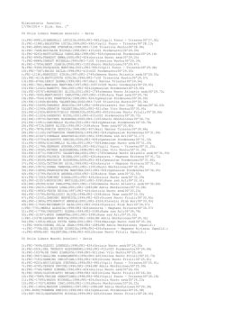 Elim. Ass. 1&deg; 50 Stile Libero Femmine Assoluti