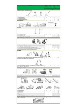 Tabella riassuntiva formazione prevista da accordo