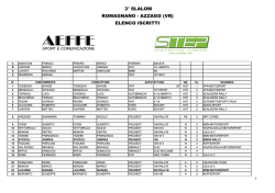 ELENCO ISCRITTI 3 ROMAGANO AZZAGO_2014