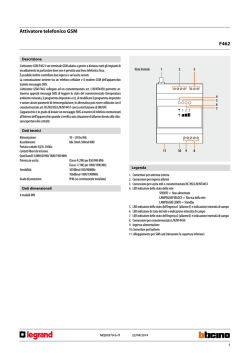 F462 Attivatore telefonico GSM