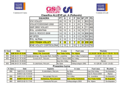 Classifica - Parrocchia di Maleo