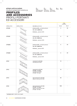 sistema SP - CBI Europe
