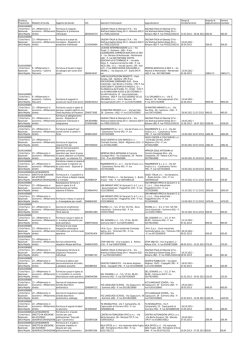PDF - Parco Nazionale della Majella