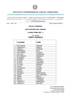 Classe 1^C T.Norm. S.E