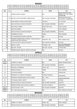 MARZO MAGGIO APRILE