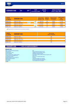 F67_DaciaListinoBase_OK hausse