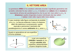 IL TEOREMA DI GAUSS