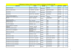 Essai 2104 solo Puglia e Basilicata
