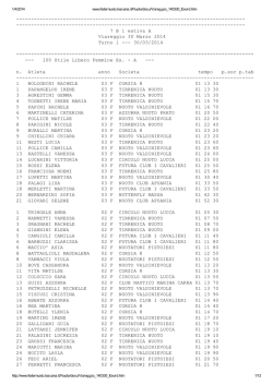 1&deg; prova estiva - ASD Nuoto Valdinievole