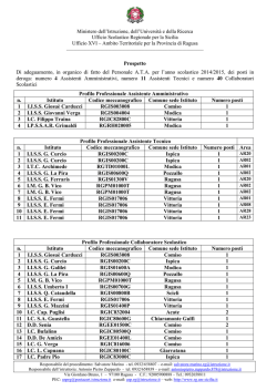 Posti in deroga ATA 2014_2015 ripartizione posti