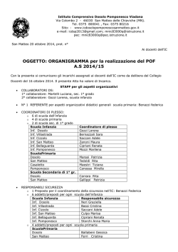 Organigramma per la realizzazione del POF 14 15