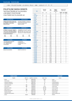 polietilene lineare bassa densit&aacute; linear low density polyethylene