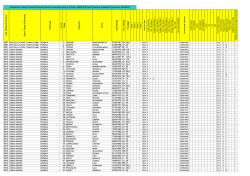 graduatoria terza fascia