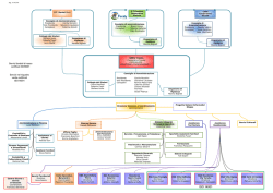 ISO 14001 - Gruppo Spes
