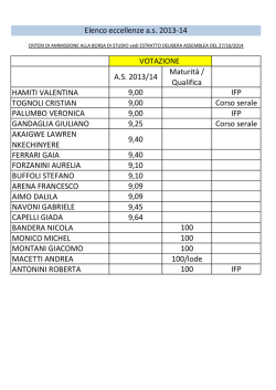 A.S. 2013/14 Maturità / Qualifica HAMITI VALENTINA 9,00 IFP