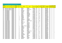 Graduatoria definitiva 3^fascia docenti privacy 2014-17